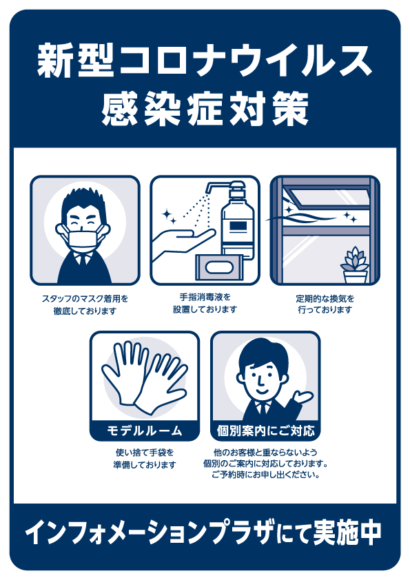 新型コロナウイルス対策の図