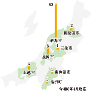 イメージイラスト